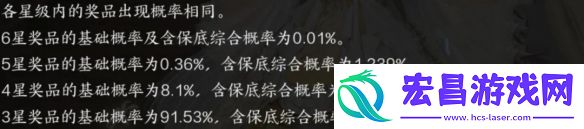 华裳之轮怎么玩
