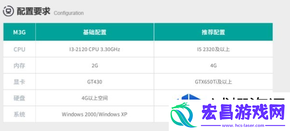 梦三国2配置要求2022