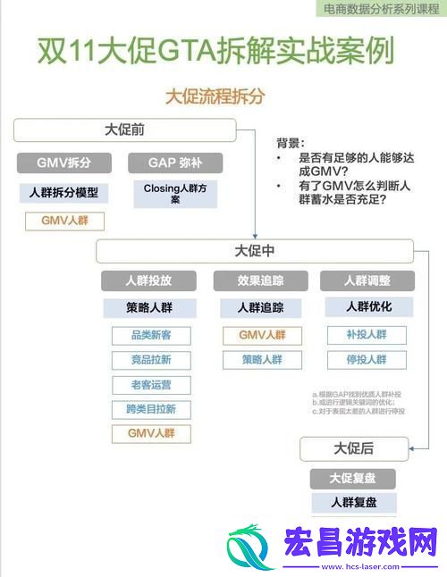 GTA5工厂投资指南挖掘盈利潜力的深度剖析