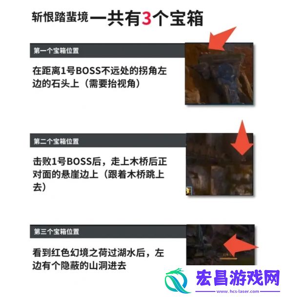 所有副本隐藏宝箱