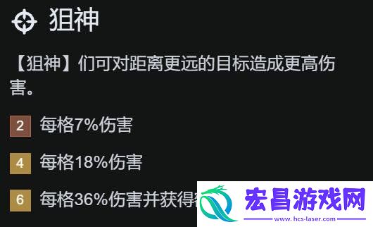 背叛羁绊阵容搭配攻略