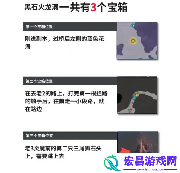 所有副本隐藏宝箱