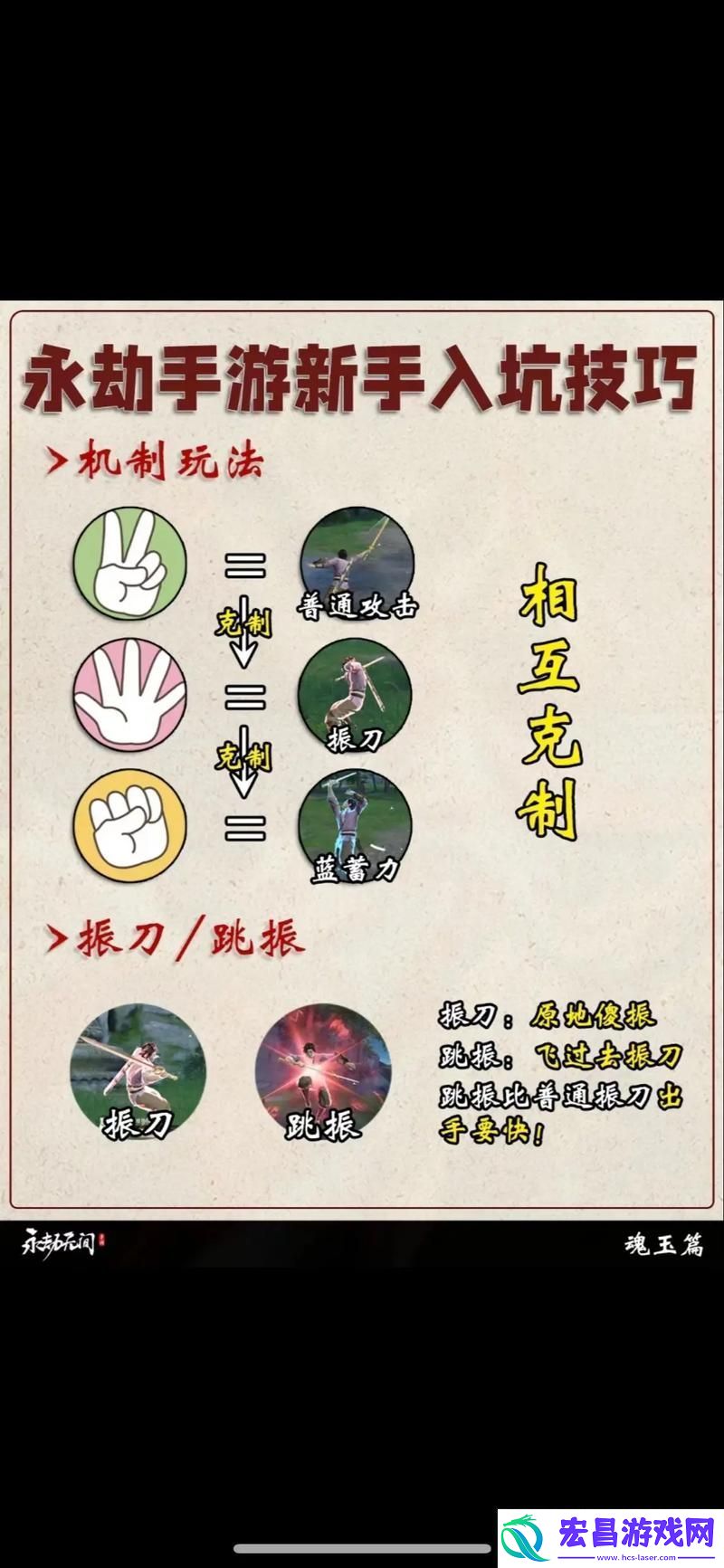 解锁游戏高手的秘籍
