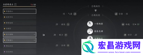 志趣技能选择推荐