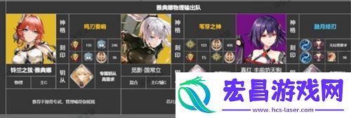 自定义角色的策略