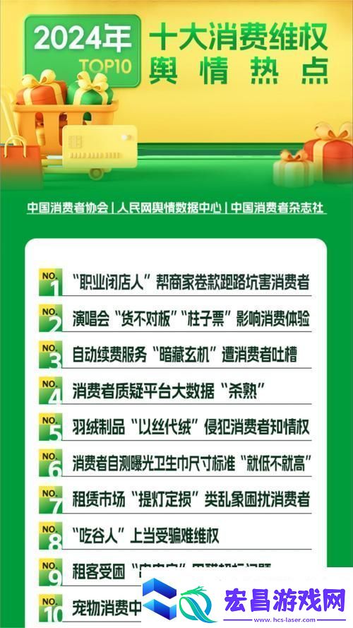 掌握舆情热点