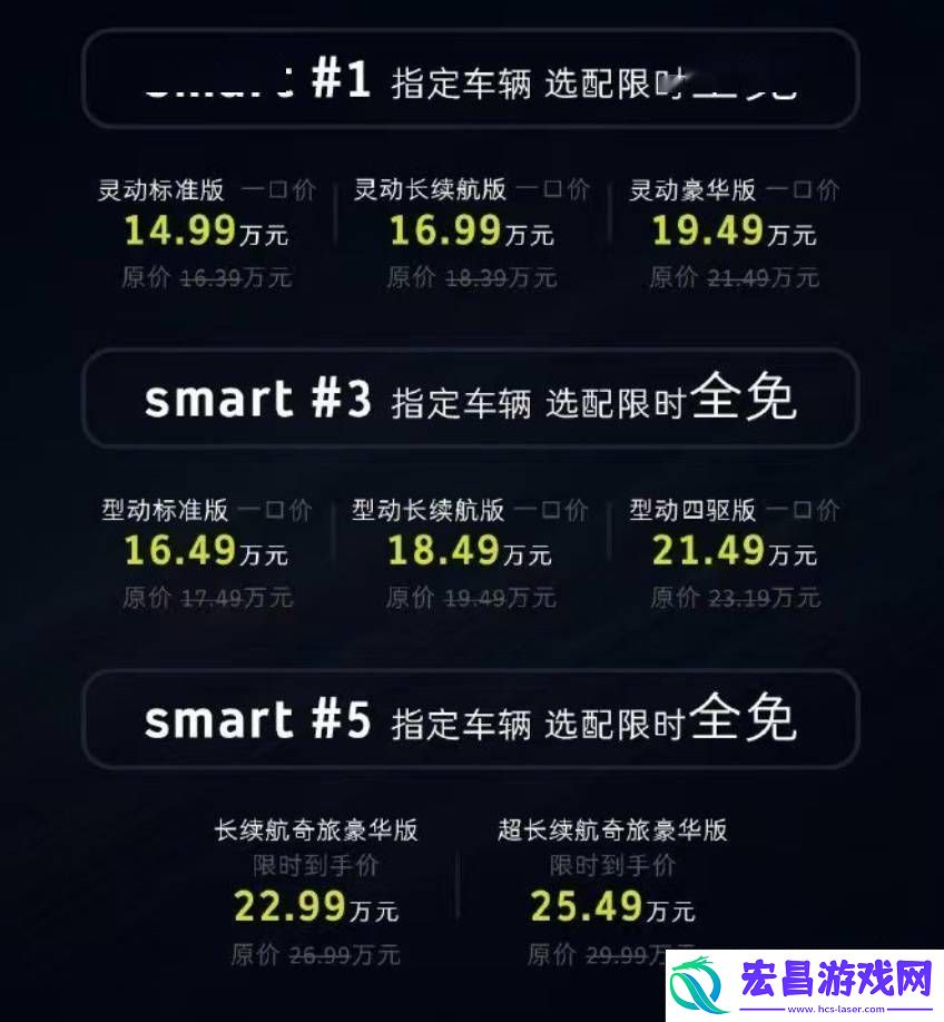 最低仅需14.99万元-你心动了吗