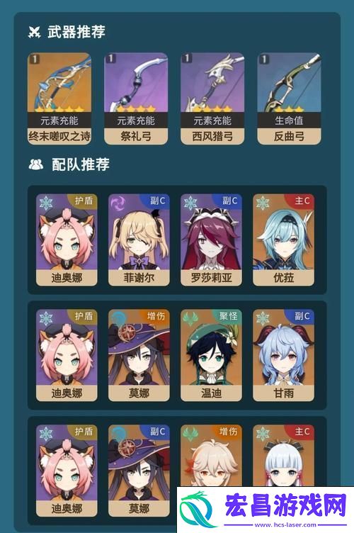 迪奥娜角色详解
