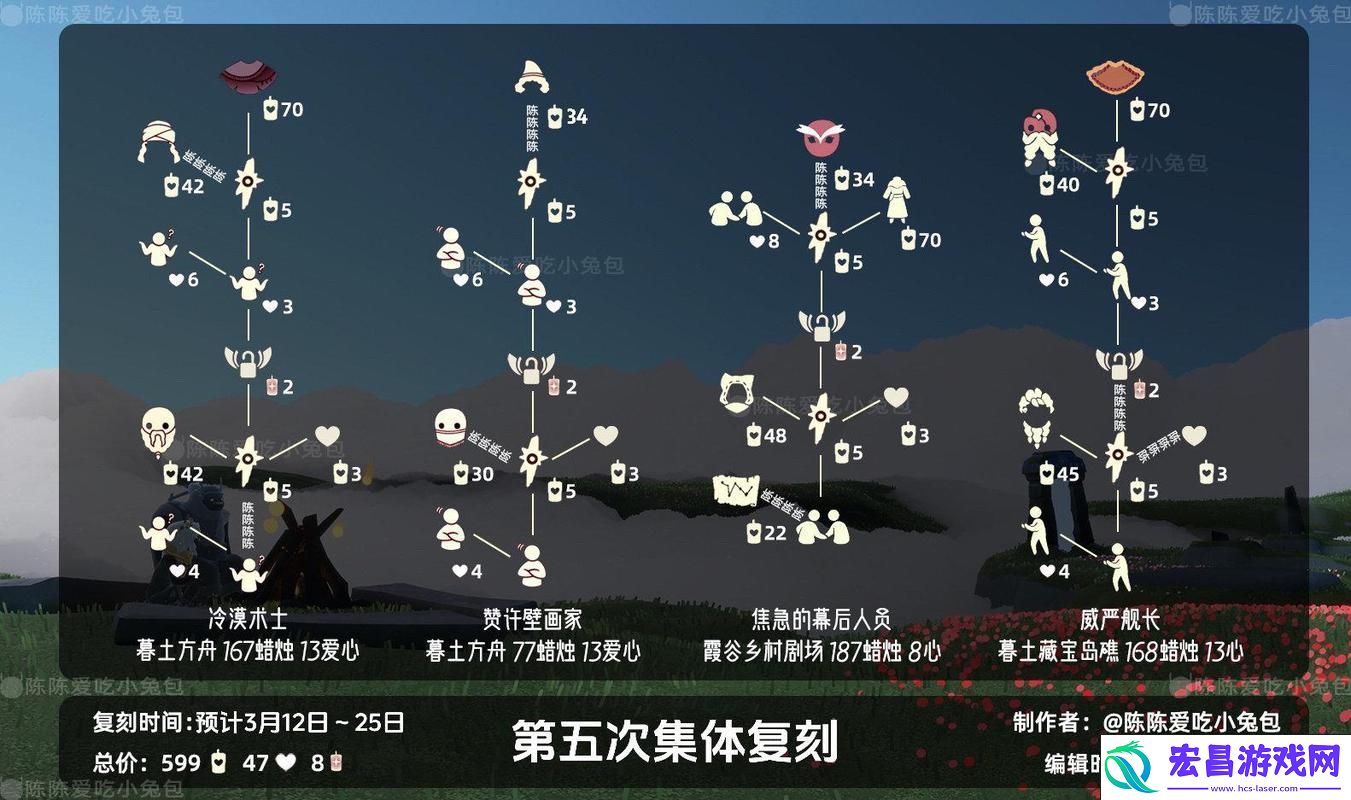 揭秘第二个任务的神秘位置