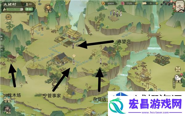 无畏的开篇​