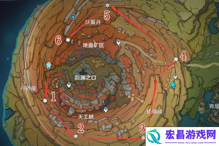 方入巨渊初勘探全流程揭秘
