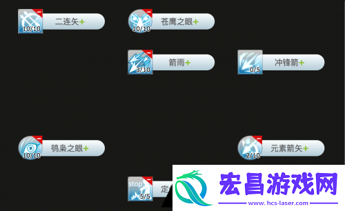 仙境传说ro手游鸟猎怎么加点