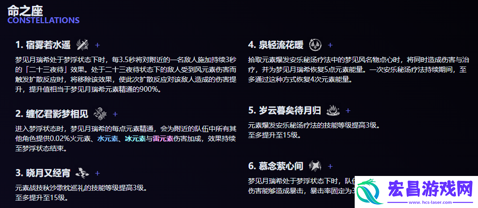 梦见月瑞希技能介绍