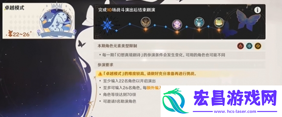 1月幻想真境剧诗怎么打
