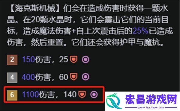 激发之匣大嘴阵容攻略