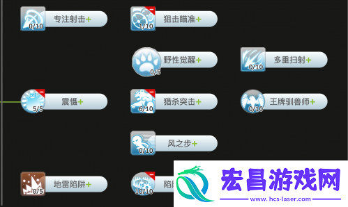 仙境传说ro手游鸟猎怎么加点