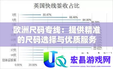 欧洲尺码专线