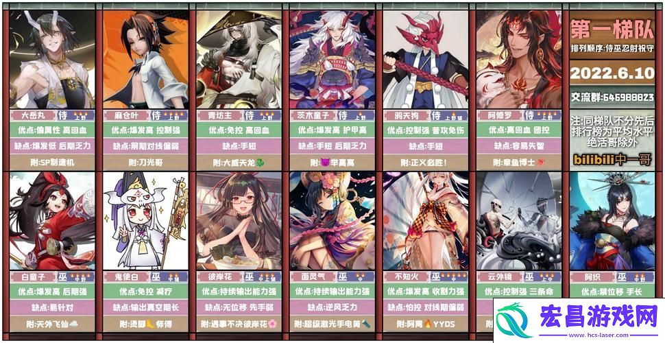 战士式神全解析-战场上的英勇先锋