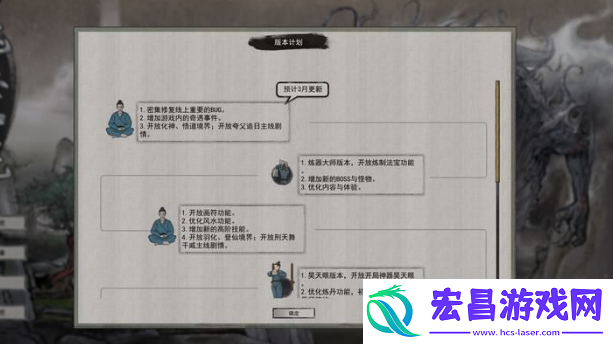 道点快速提升方法
