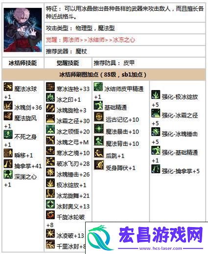 高效刷图加点全攻略