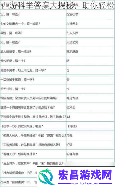 助你轻松备考