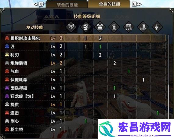 盾斧招式全揭秘-衍生技能深度剖析