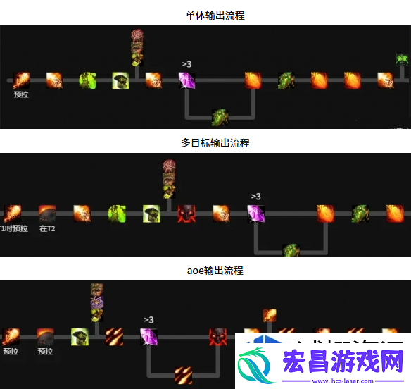 超刺激