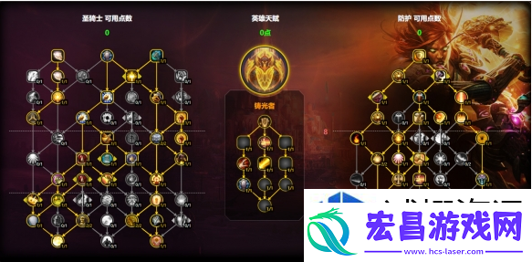 魔兽世界防骑天赋怎么加点