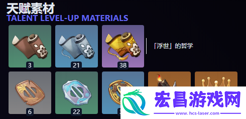 梦见月瑞希值得培养吗