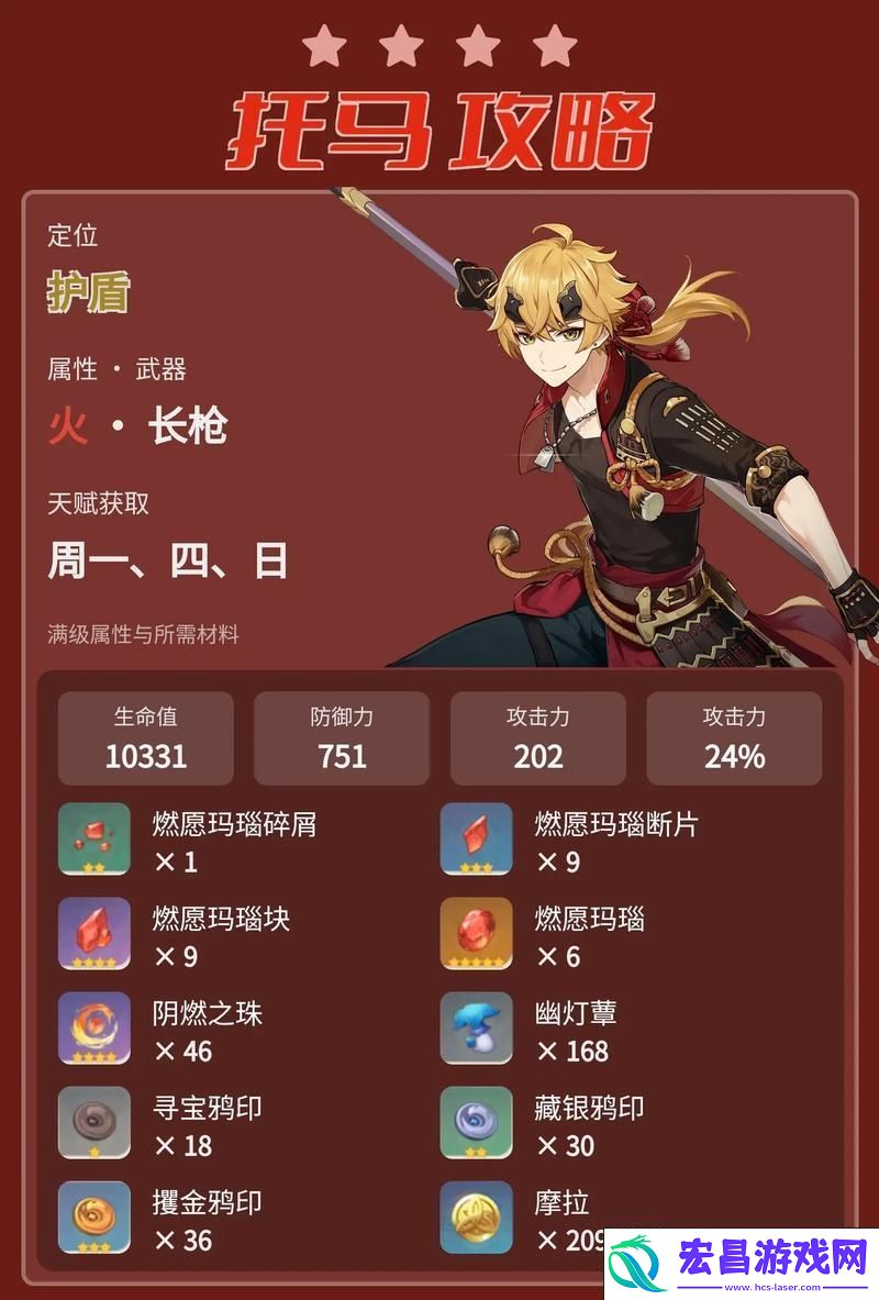 实力特性、角色定位与钟离替代之争