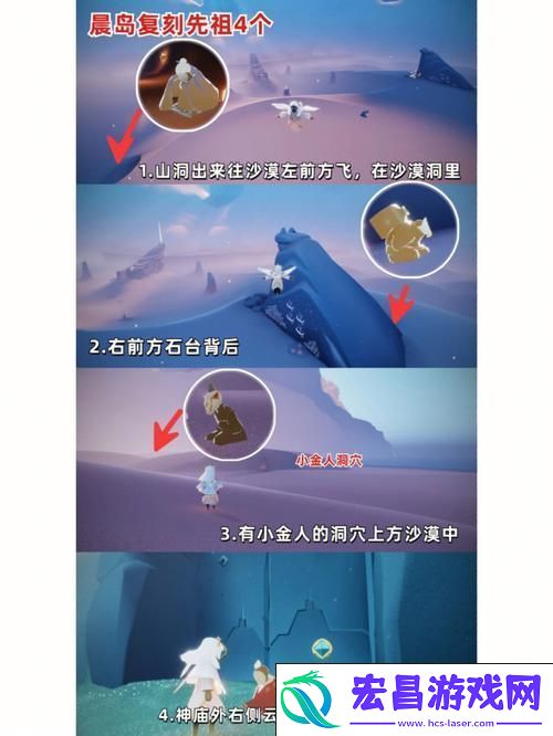 全面位置攻略