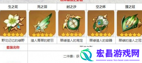 梦见月瑞希值得培养吗