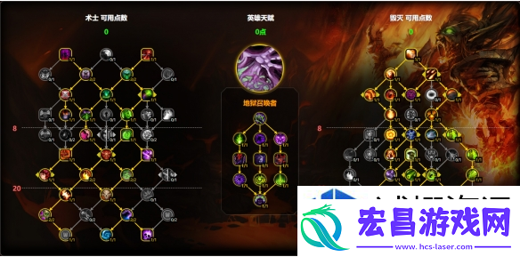 超刺激