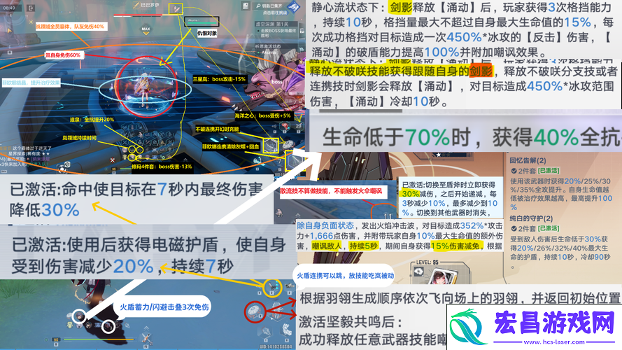 解锁击败双头狗的秘籍