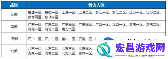 默契团队战
