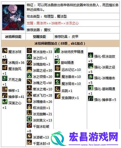 DNF85版本冰结师高效刷图加点全攻略