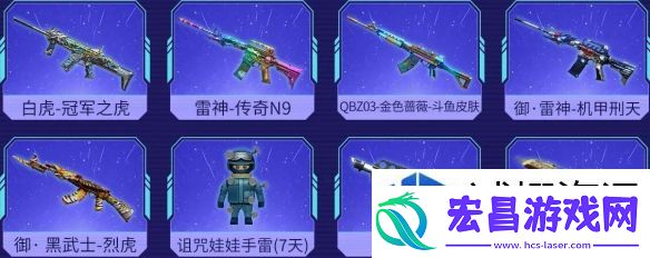 角色特性的理解