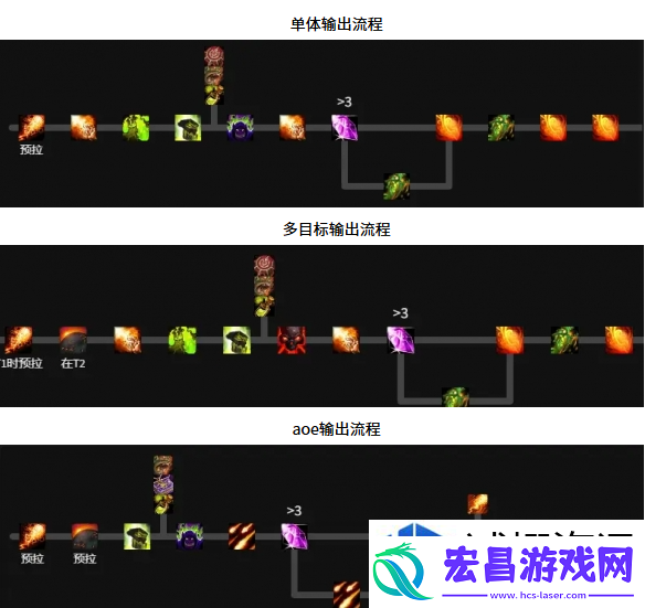 超刺激