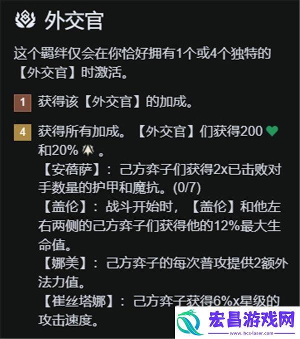重质不重量阵容搭配攻略