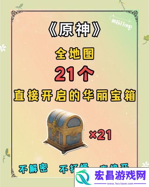 定位宝箱的奇幻之旅