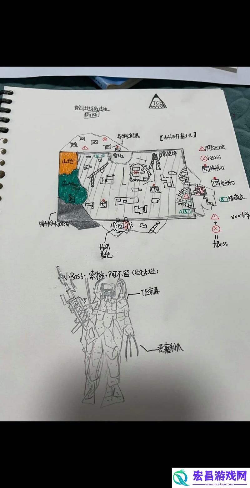 哪个才是玩家心头好