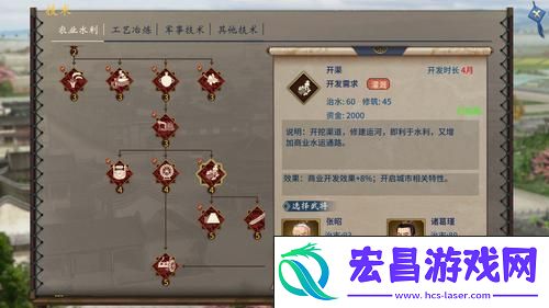 解烦军兵种属性全解析