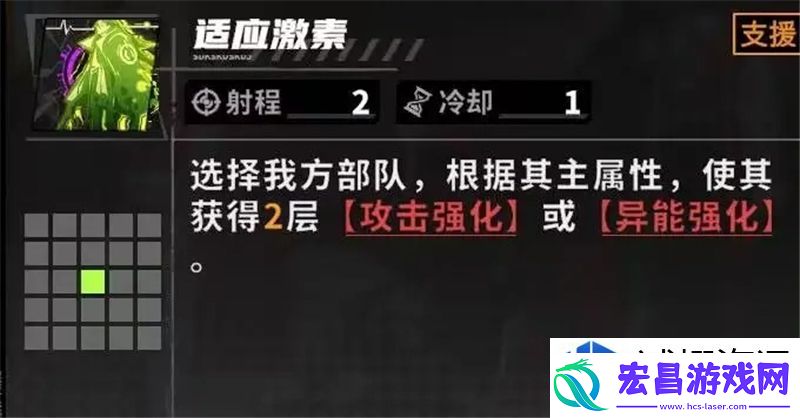 道具使用时机