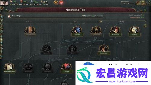提升社交等级