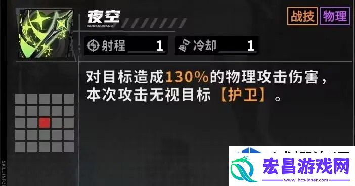 战术伪装对手