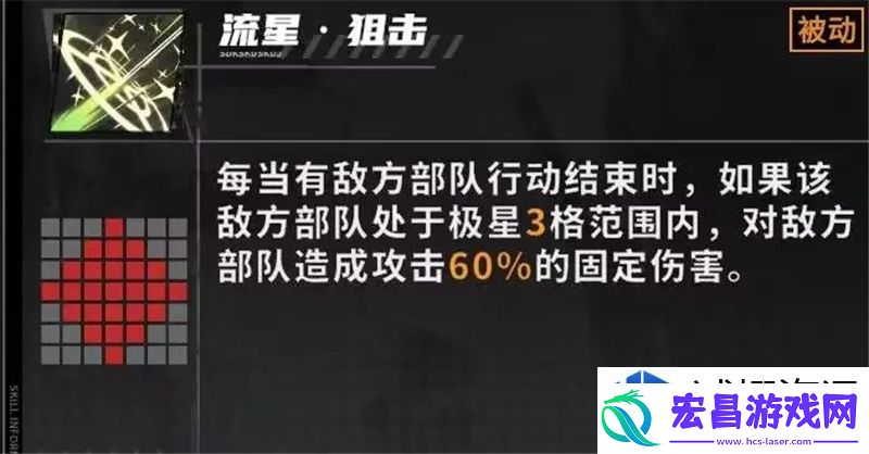 道具使用时机