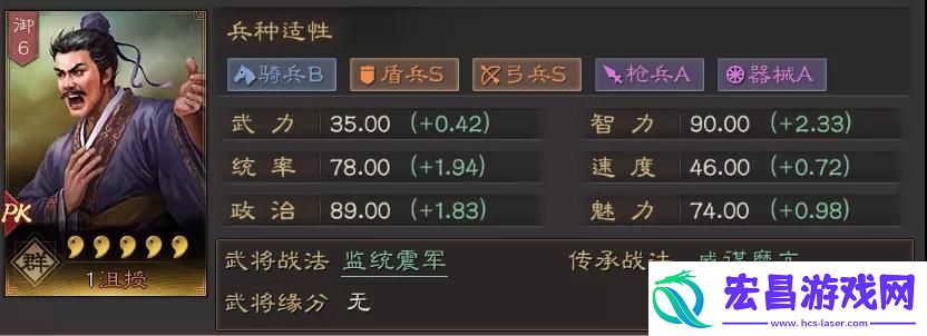 三国志战略版沮授玩法