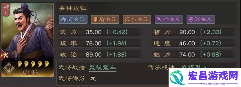 沮授怎么玩