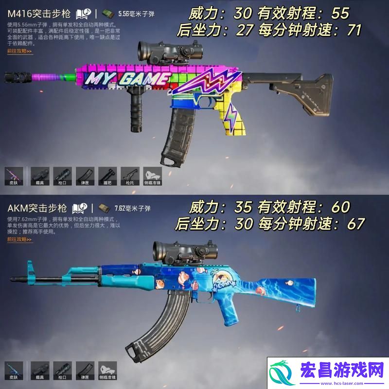 揭秘最优装备组合