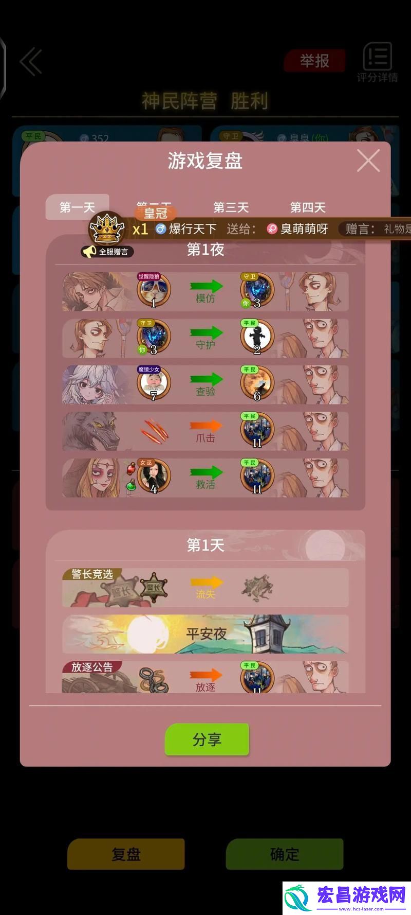 揭秘无玩家出局的神秘之夜